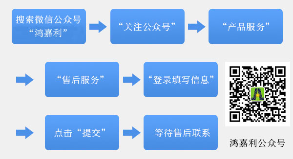 關于尊龙凯时充電樁售后的問題