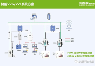 感恩有您，尊龙凯时新能源2021深圳國際充電站（樁）設(shè)備展完美落幕(圖9)